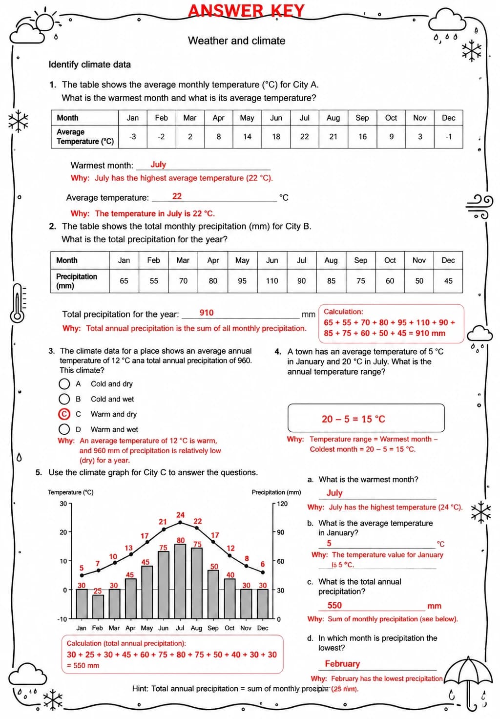 Answer key for Identify climate data — free printable Science worksheet