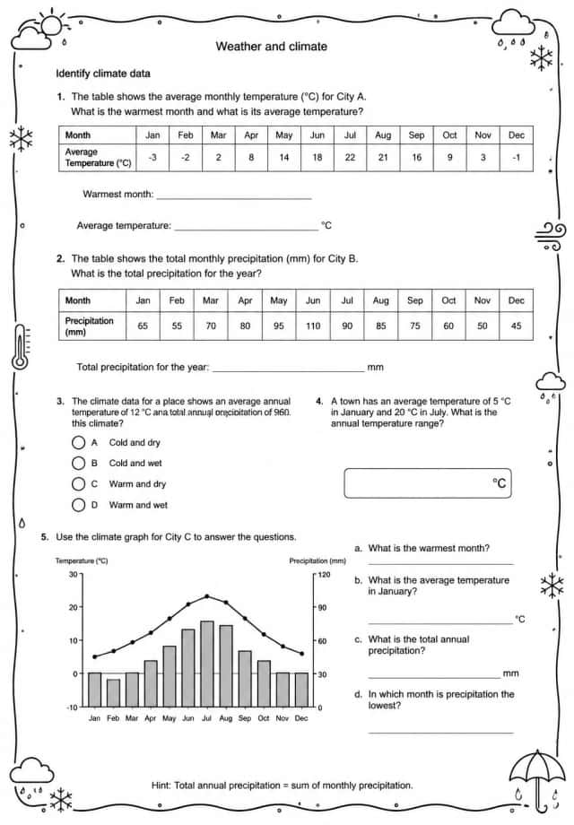Identify climate data
