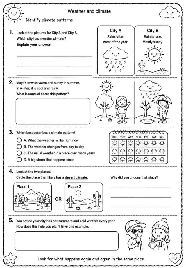 Identify climate patterns