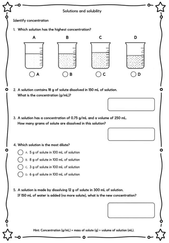 Identify concentration