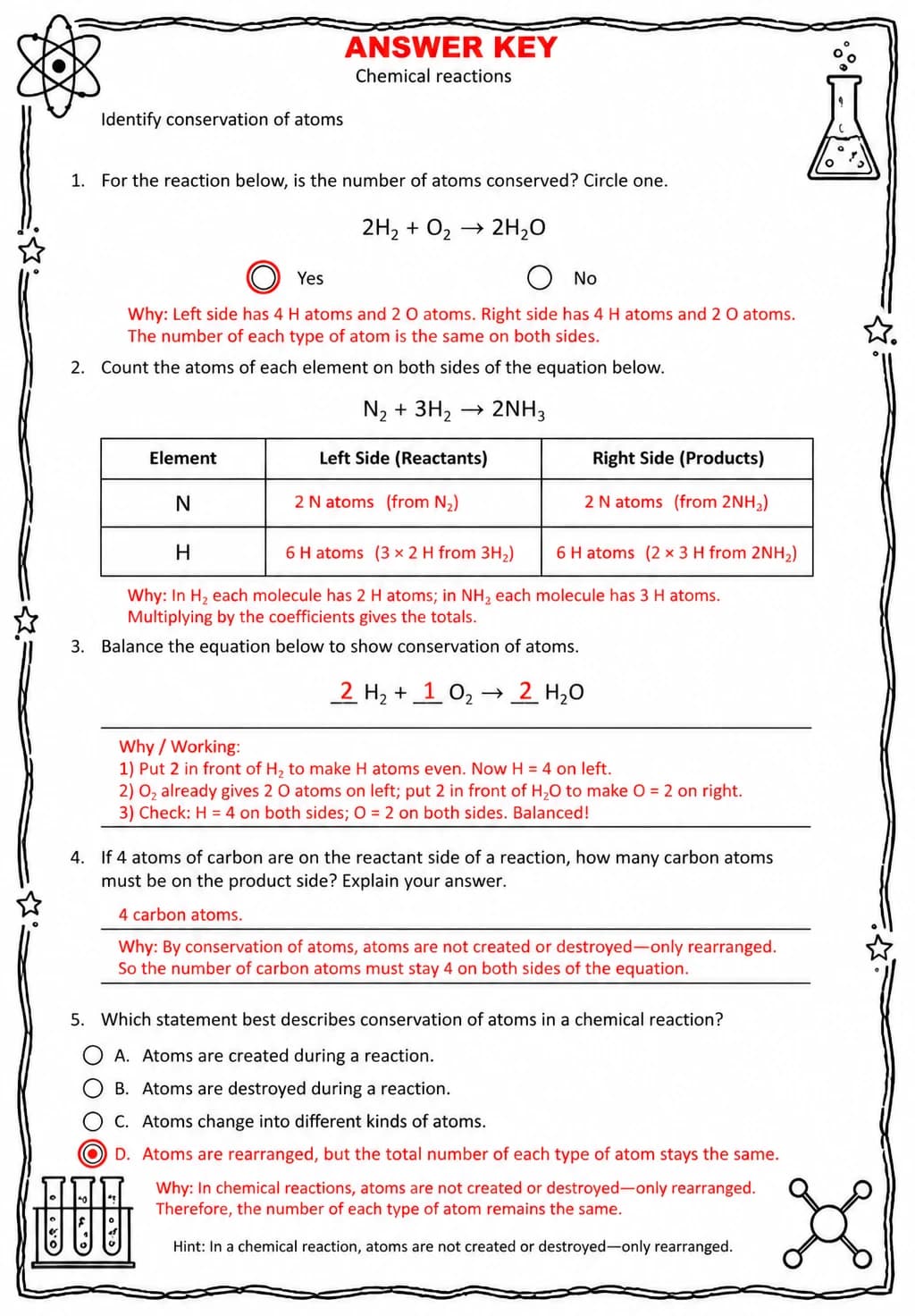 Answer key for Identify conservation of atoms — free printable Science worksheet