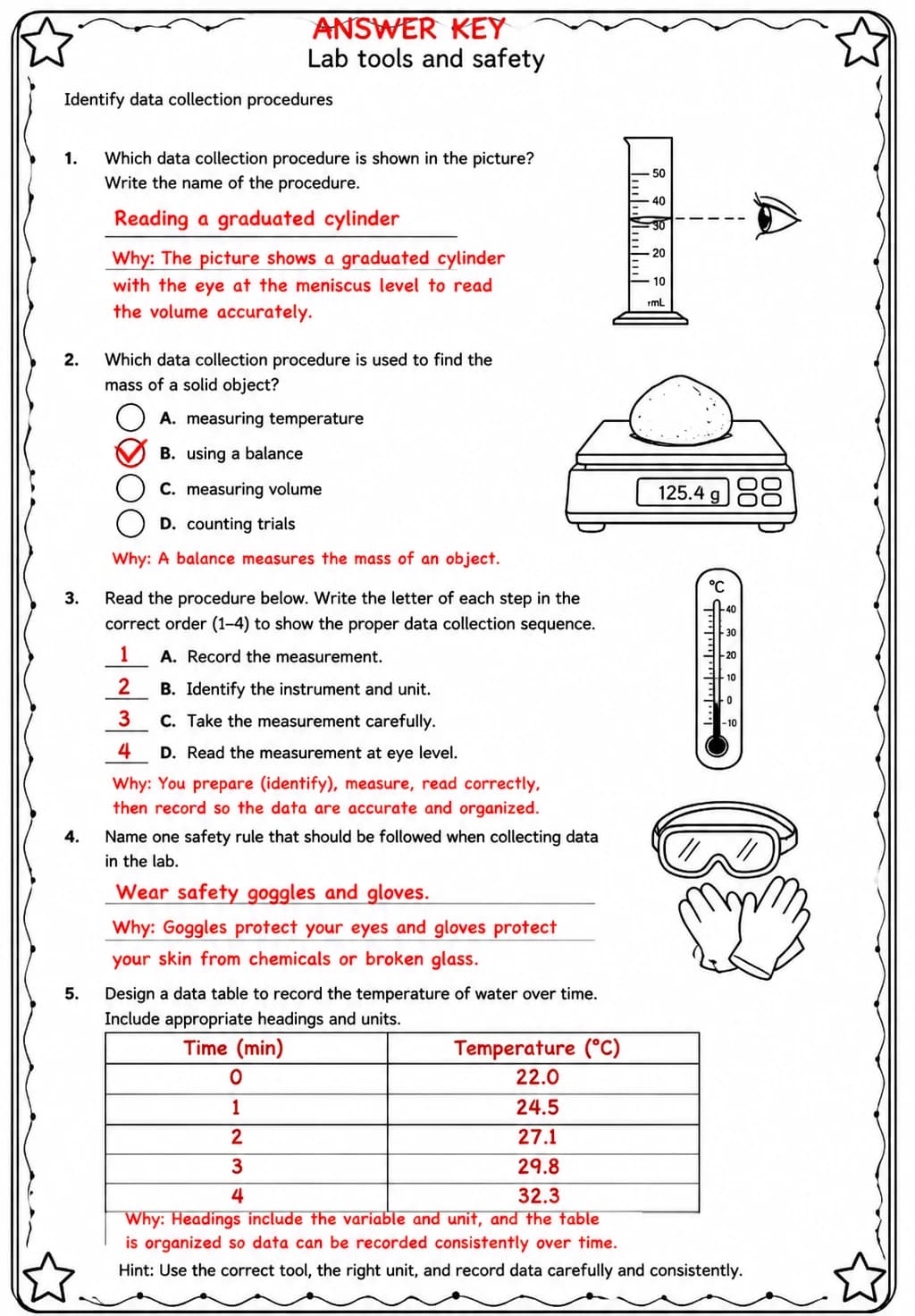 Answer key for Identify data collection procedures — free printable Science worksheet