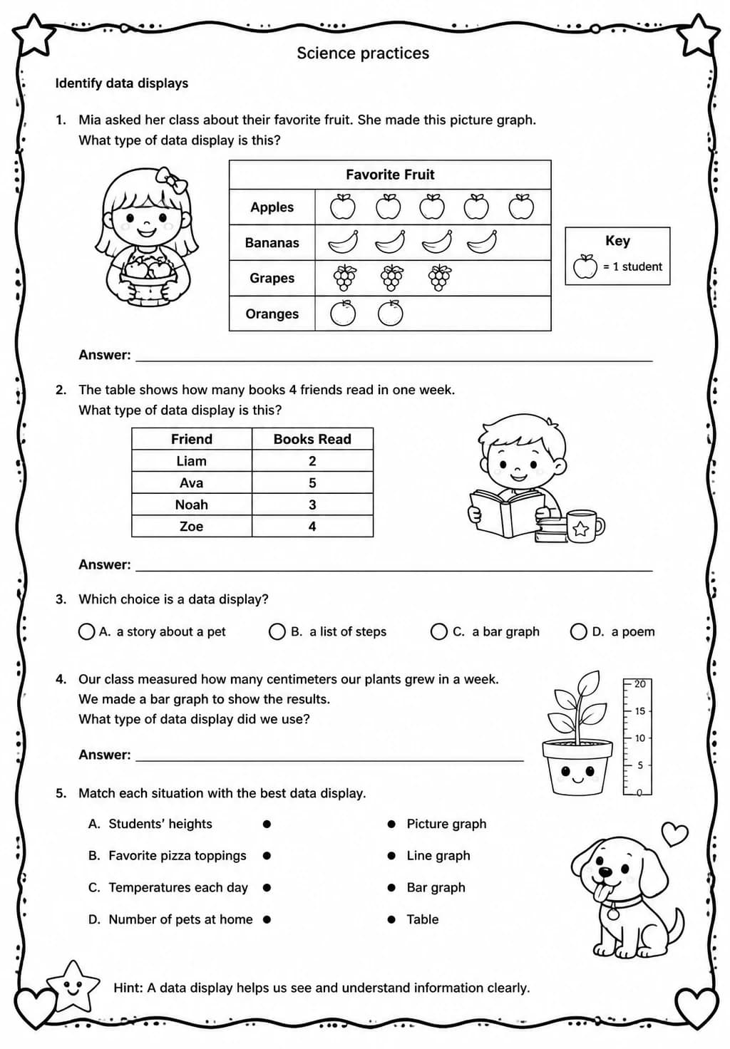 Identify data displays — free printable Grade 4 Science worksheet