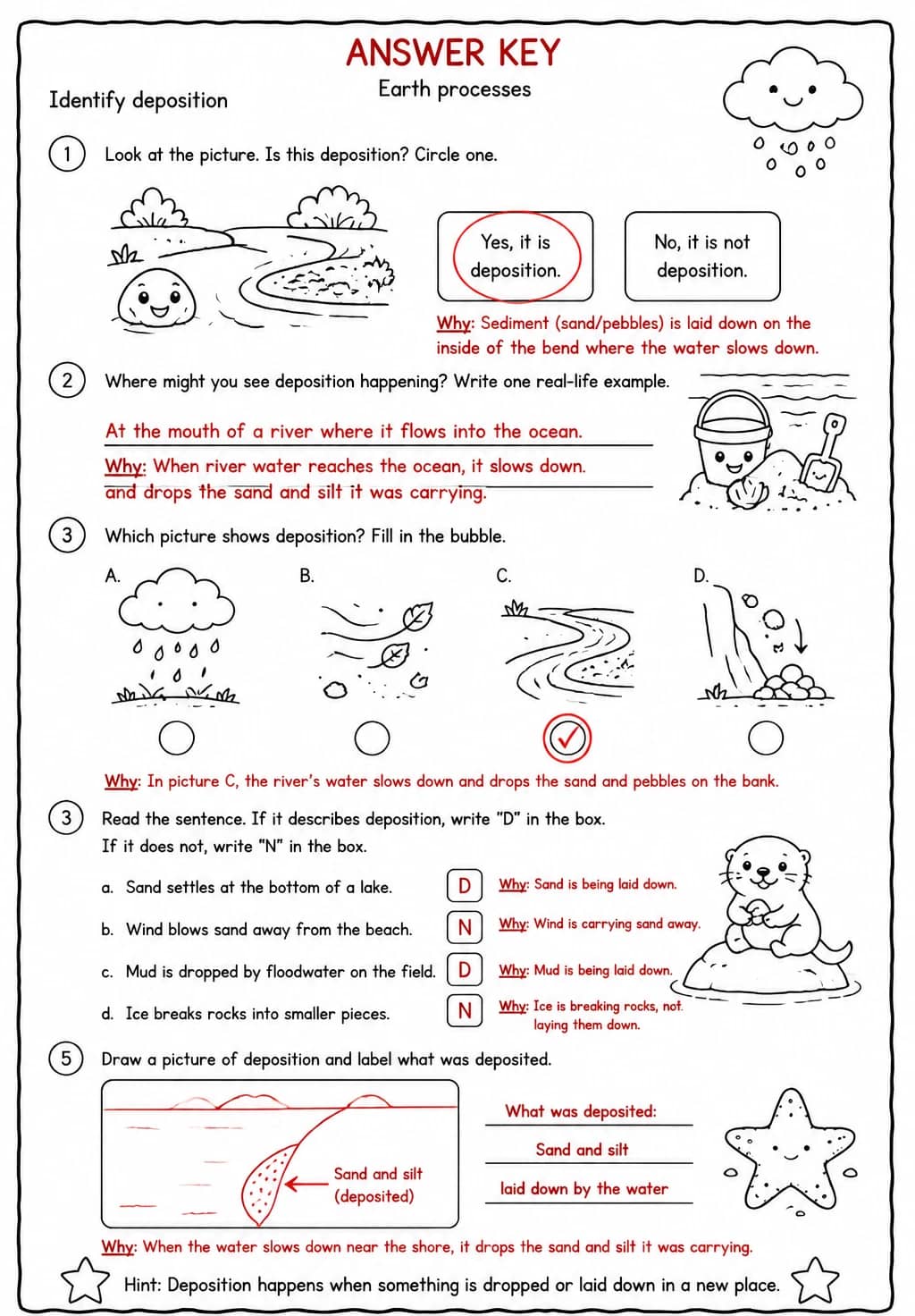 Answer key for Identify deposition — free printable Science worksheet