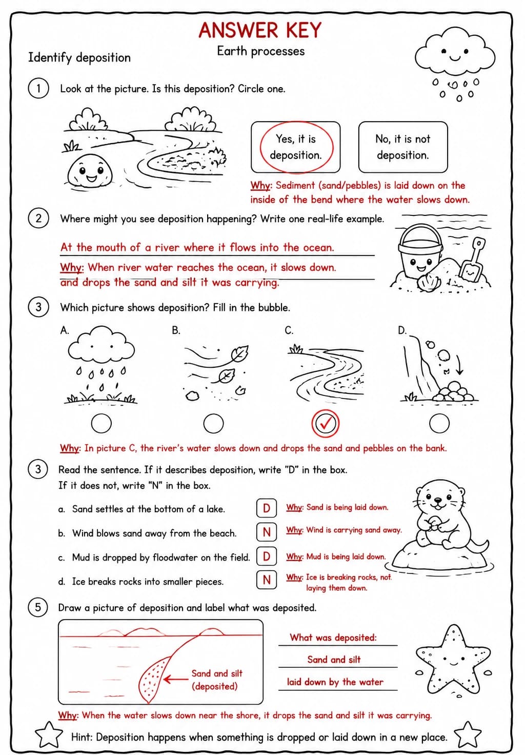 Answer key for Identify deposition — free printable Science worksheet