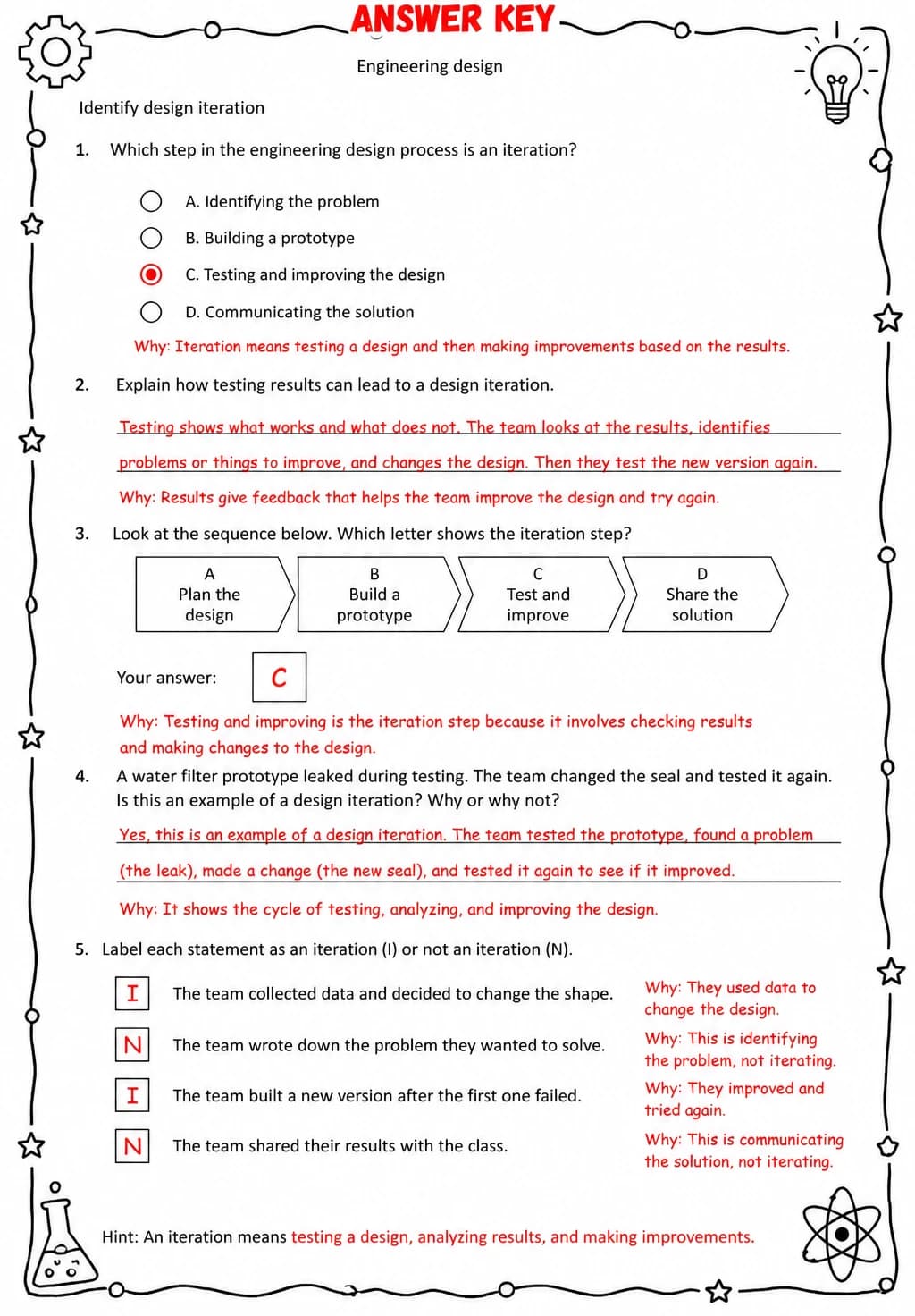 Answer key for Identify design iteration — free printable Science worksheet