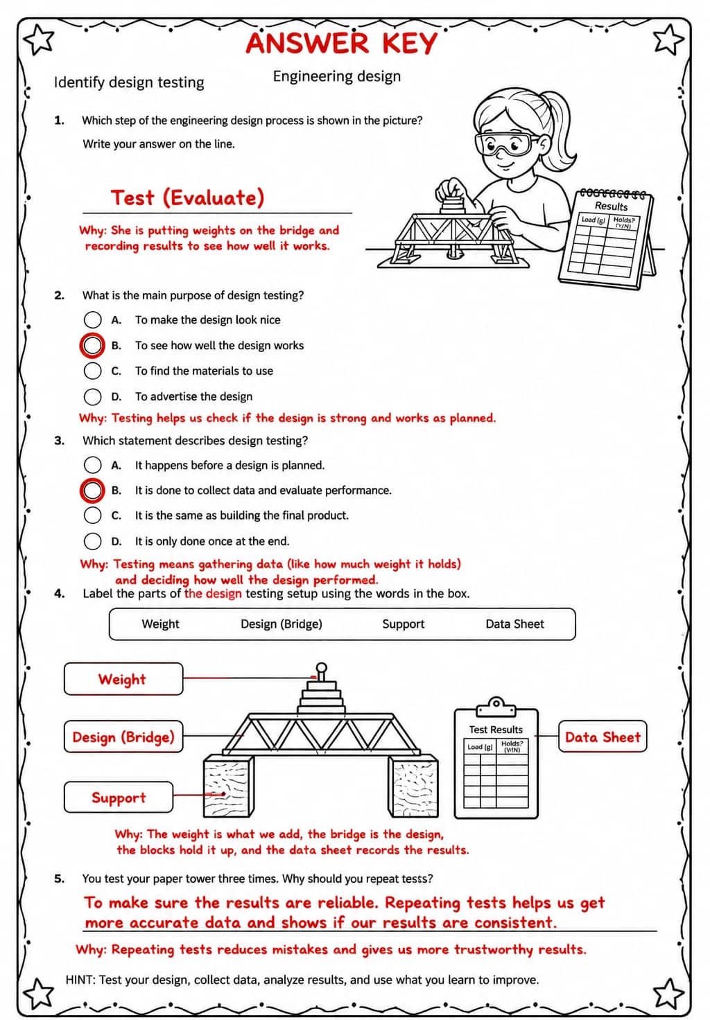 Answer key for Identify design testing — free printable Science worksheet