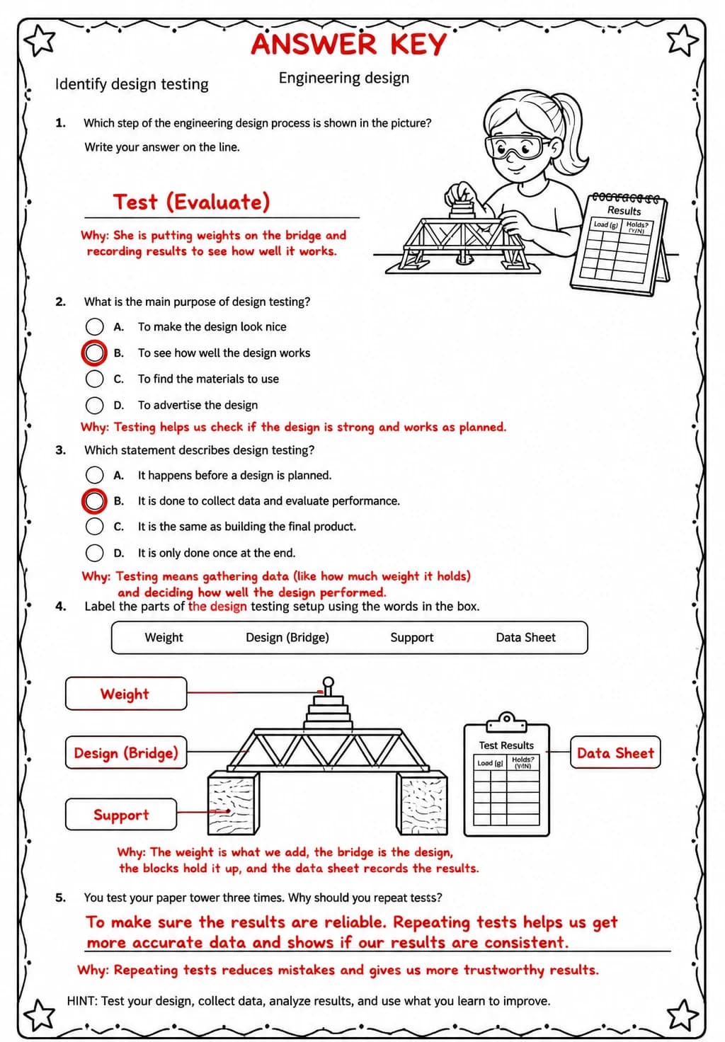 Answer key for Identify design testing — free printable Science worksheet