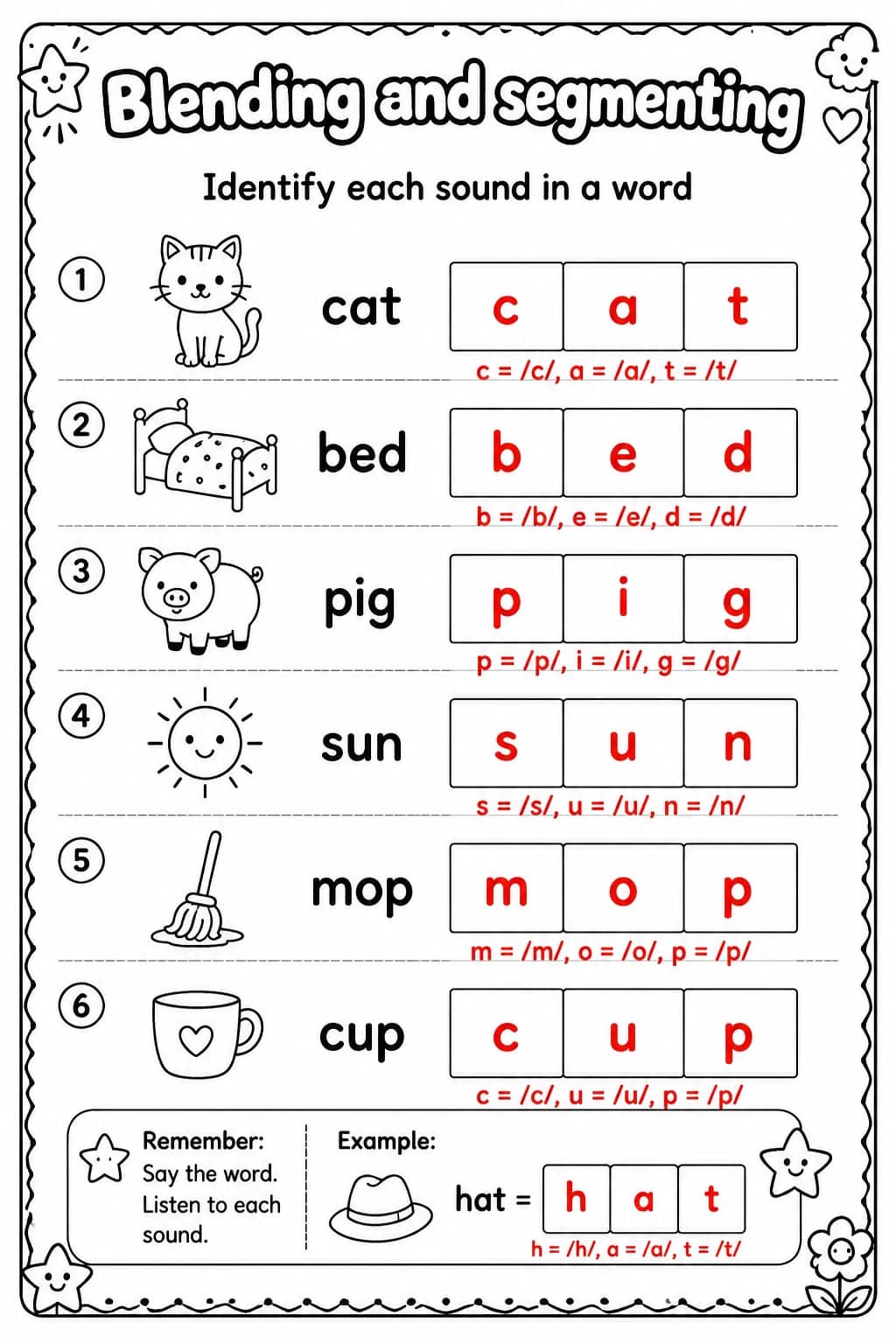 Answer key for Identify each sound in a word — free printable English & Reading worksheet