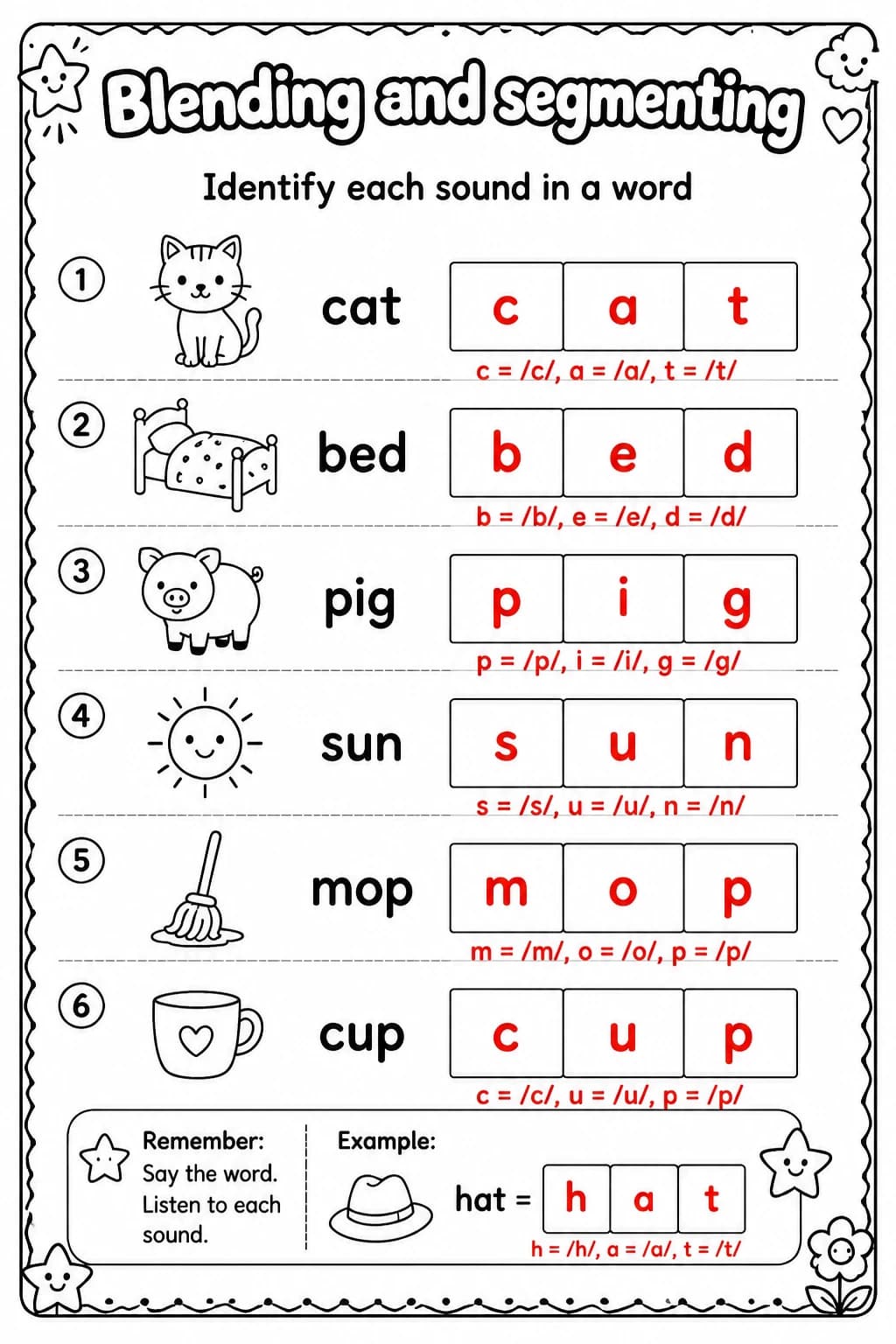 Answer key for Identify each sound in a word — free printable English & Reading worksheet