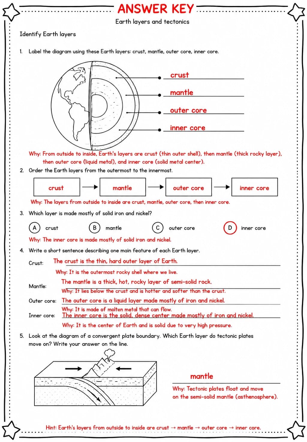 Answer key for Identify Earth layers — free printable Science worksheet