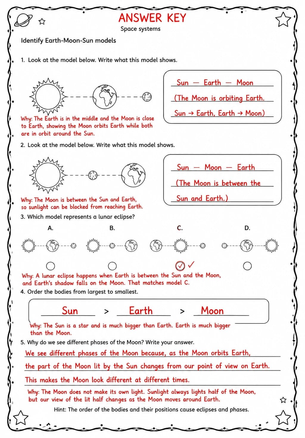 Answer key for Identify Earth-Moon-Sun models — free printable Science worksheet