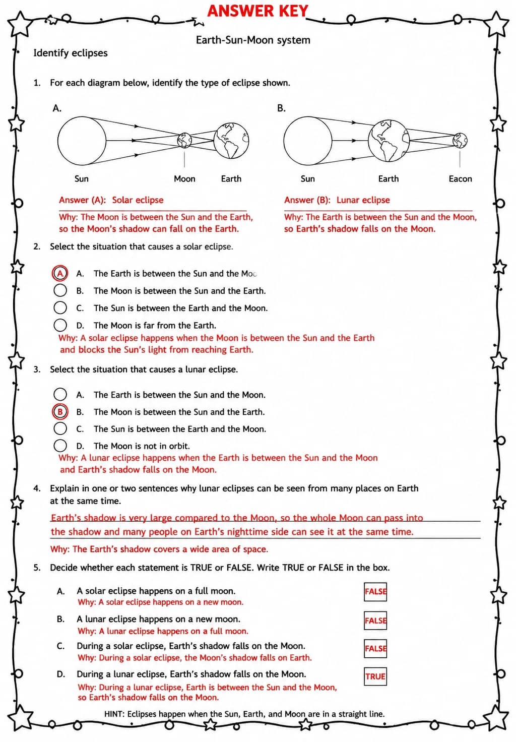 Answer key for Identify eclipses — free printable Science worksheet