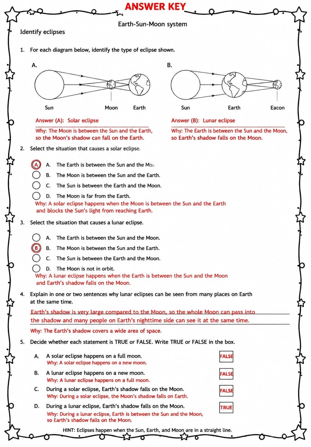 Answer key for Identify eclipses — free printable Science worksheet