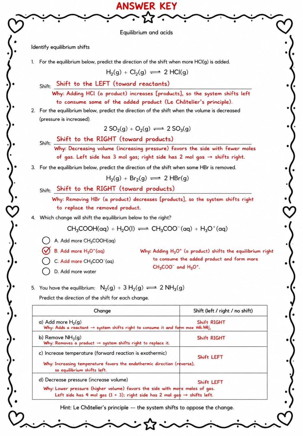 Answer key for Identify equilibrium shifts — free printable Science worksheet