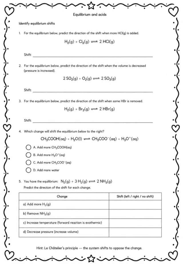 Identify equilibrium shifts