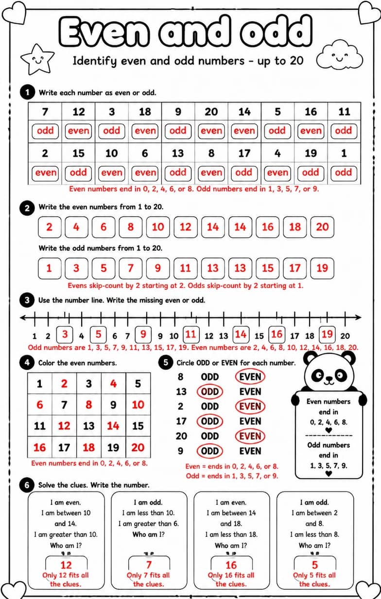 Answer key for Identify even and odd numbers - up to 20 — free printable Math worksheet