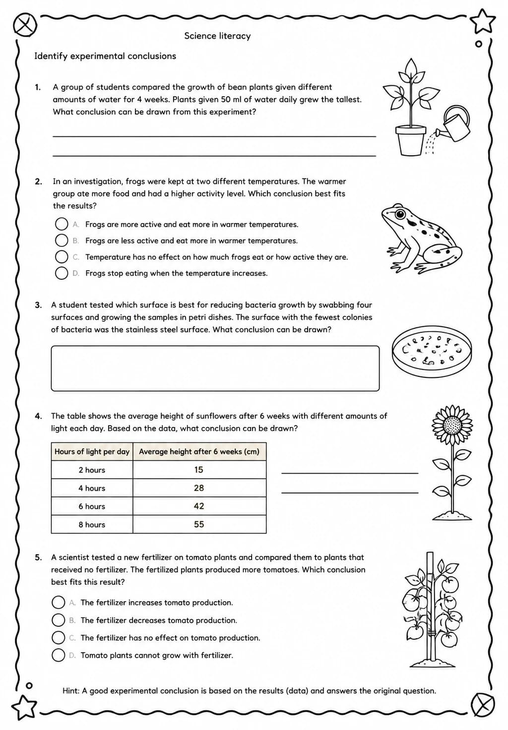 Identify experimental conclusions — free printable High School Science worksheet