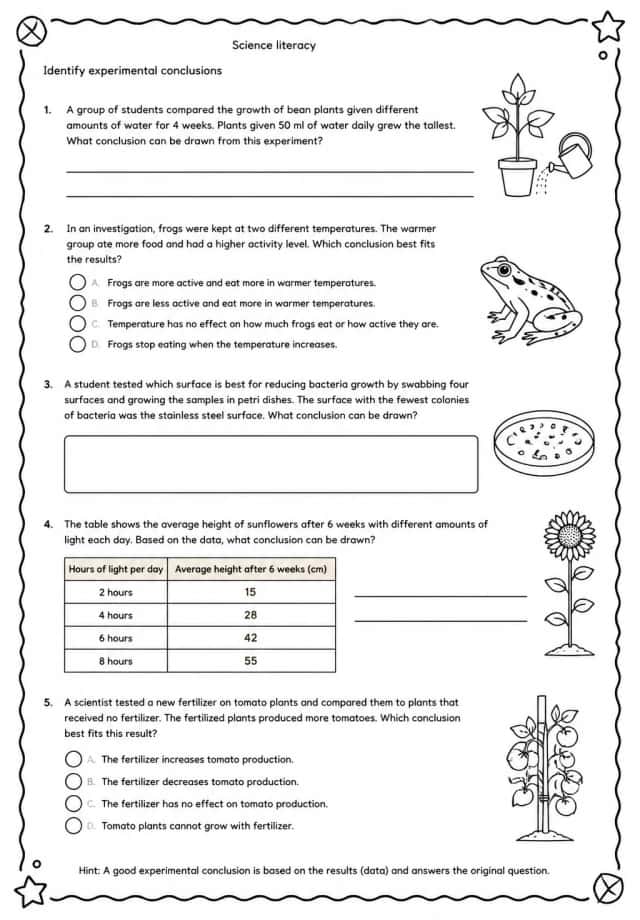 Identify experimental conclusions