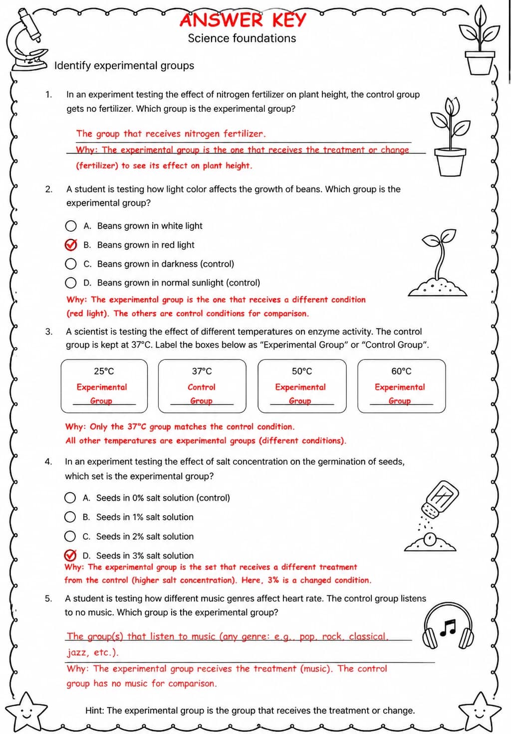 Answer key for Identify experimental groups — free printable Science worksheet