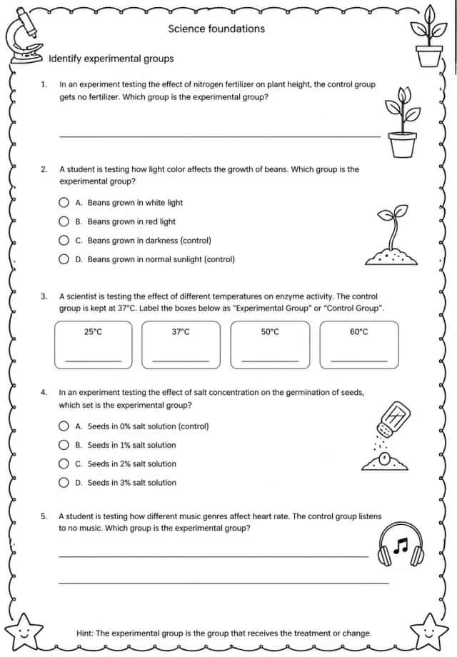 Identify experimental groups
