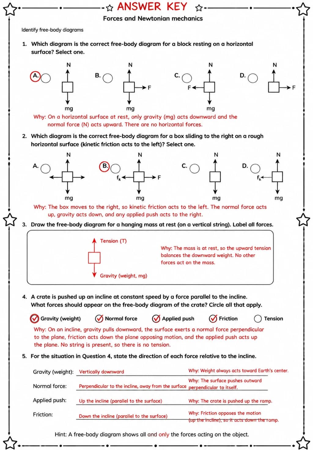 Answer key for Identify free-body diagrams — free printable Science worksheet