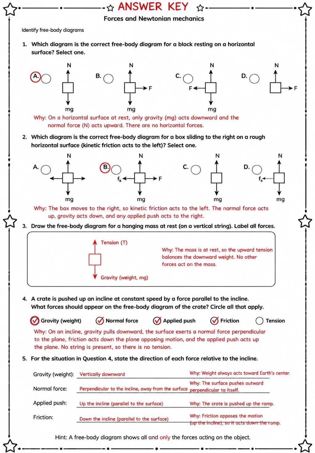 Answer key for Identify free-body diagrams — free printable Science worksheet