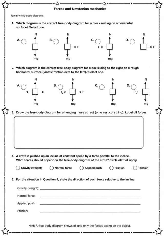 Identify free-body diagrams