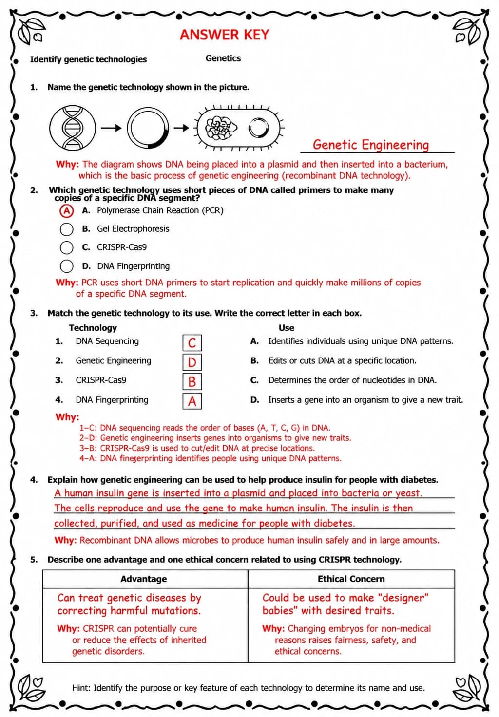 Answer key for Identify genetic technologies — free printable Science worksheet