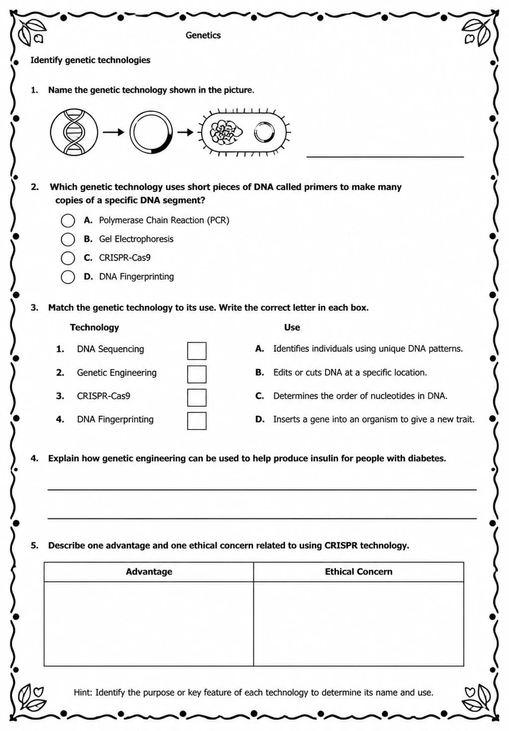 Identify genetic technologies — free printable High School Science worksheet