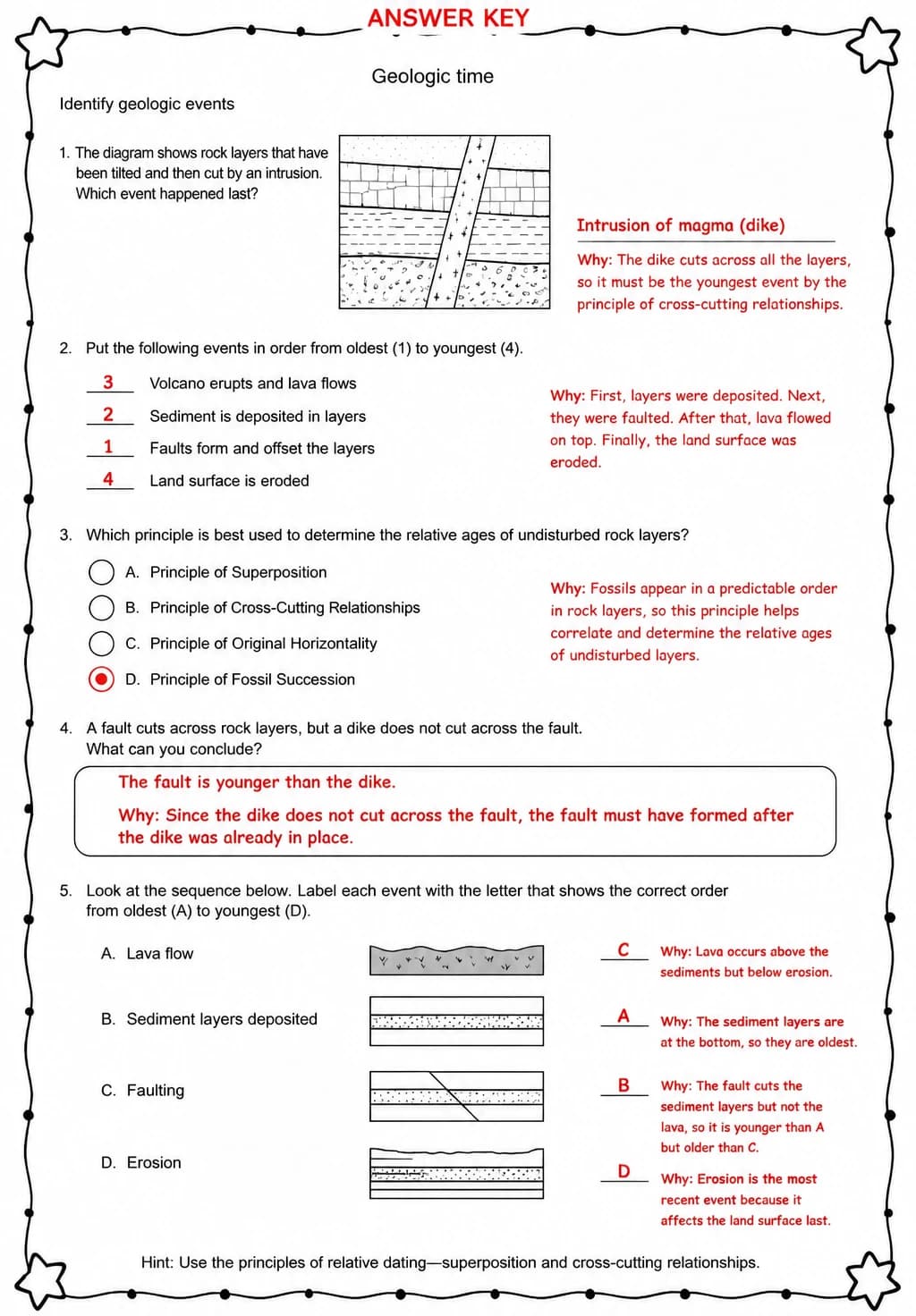 Answer key for Identify geologic events — free printable Science worksheet