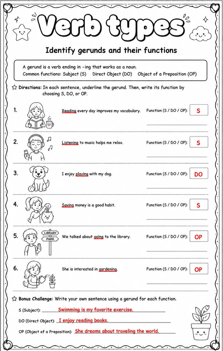 Answer key for Identify gerunds and their functions — free printable English & Reading worksheet