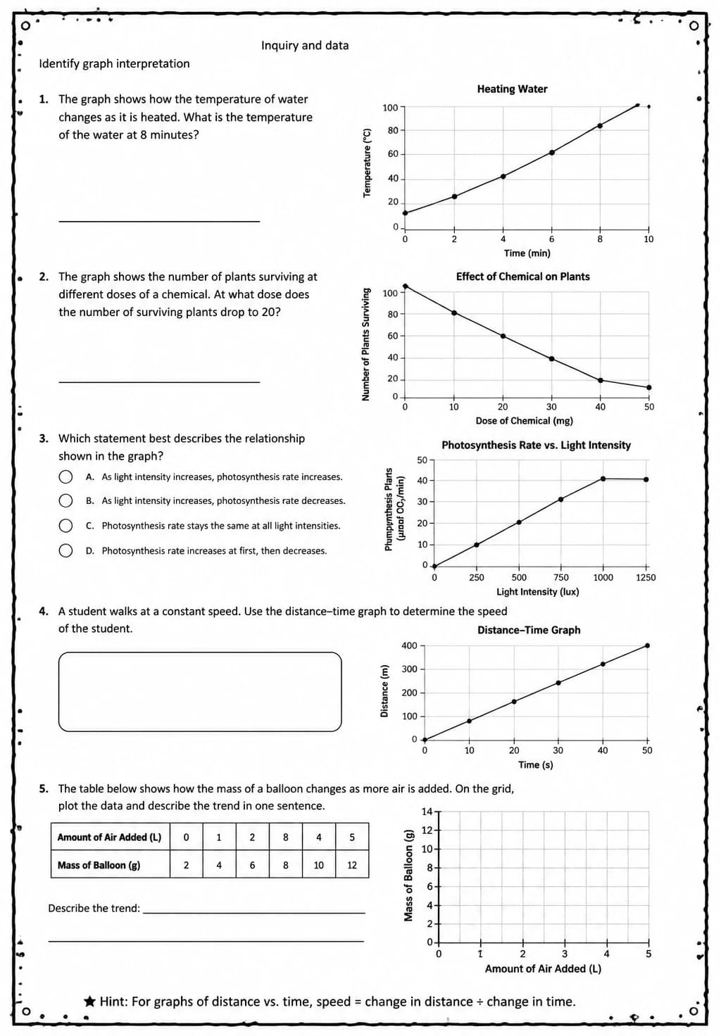Identify graph interpretation — free printable Middle School Science worksheet