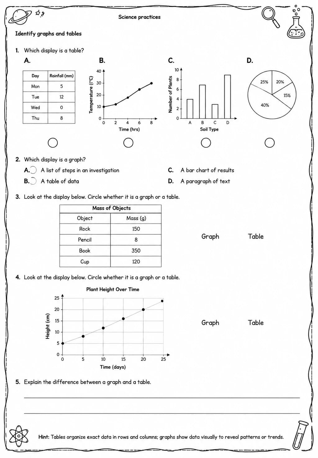 Identify graphs and tables — free printable Middle School Science worksheet