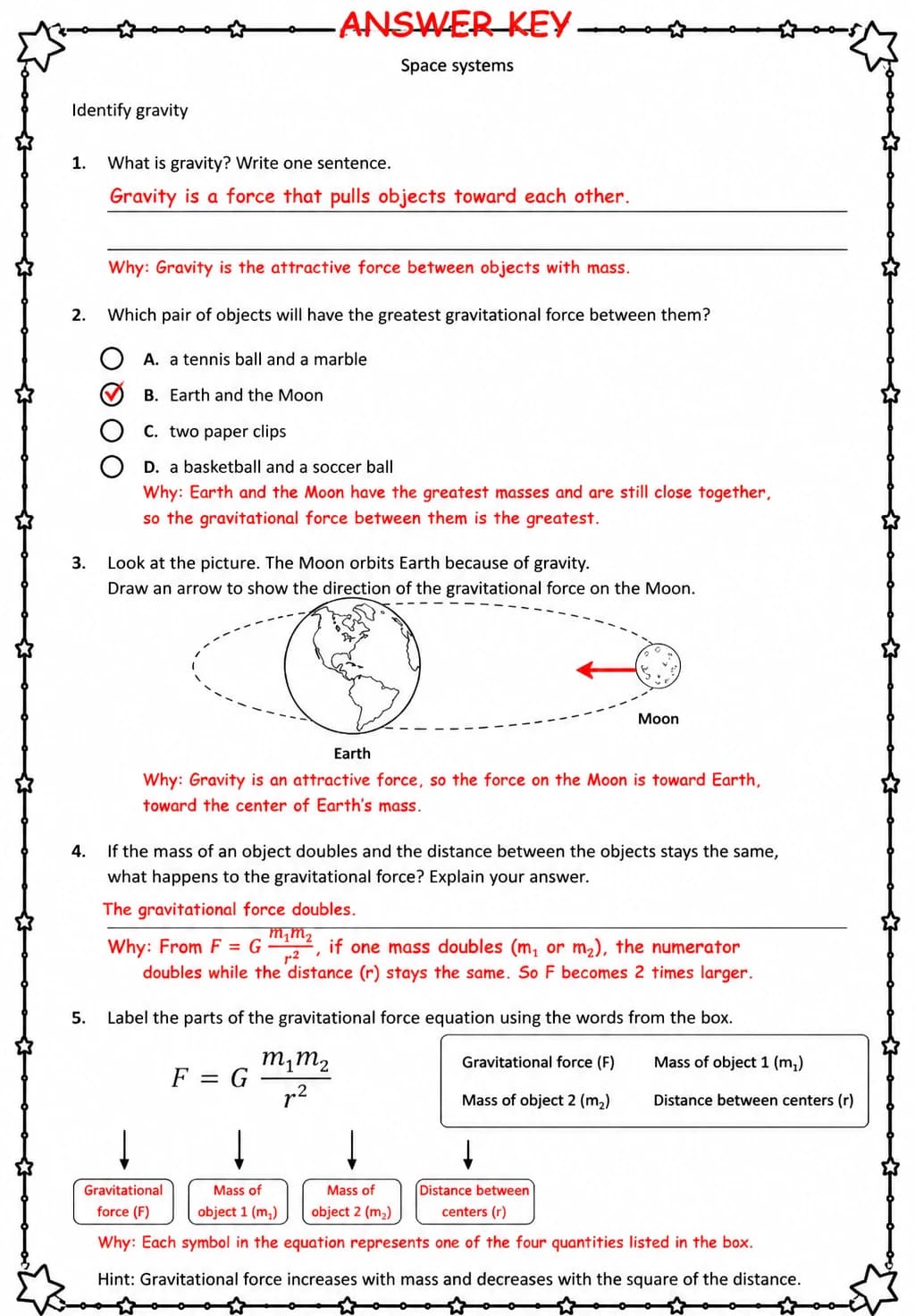 Answer key for Identify gravity — free printable Science worksheet