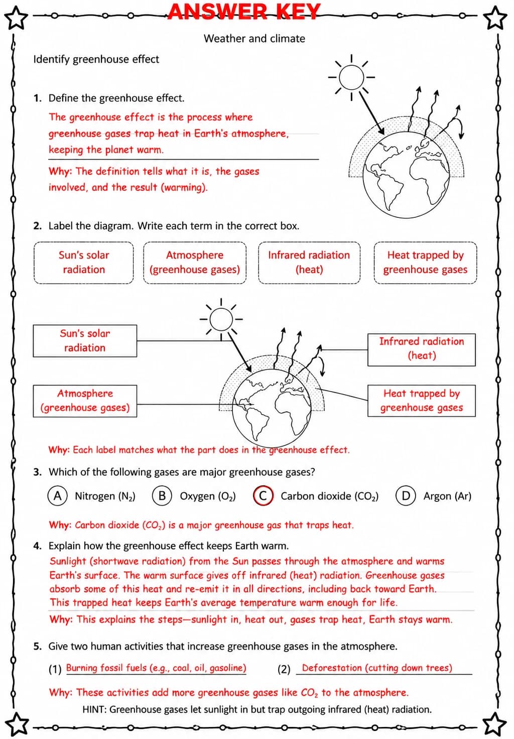 Answer key for Identify greenhouse effect — free printable Science worksheet