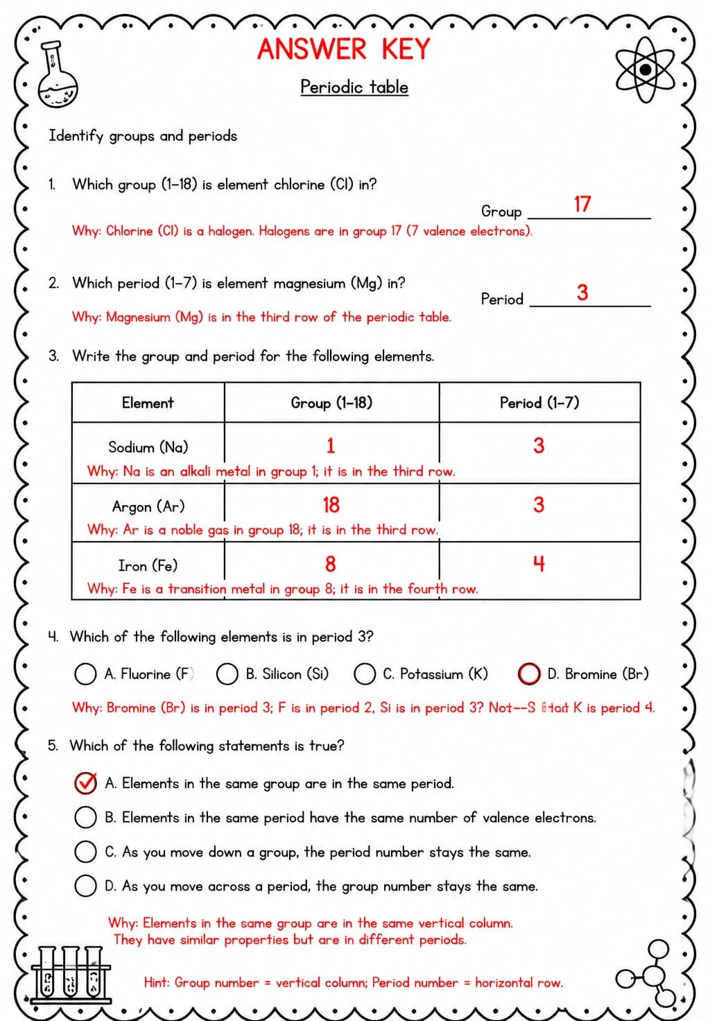 Answer key for Identify groups and periods — free printable Science worksheet