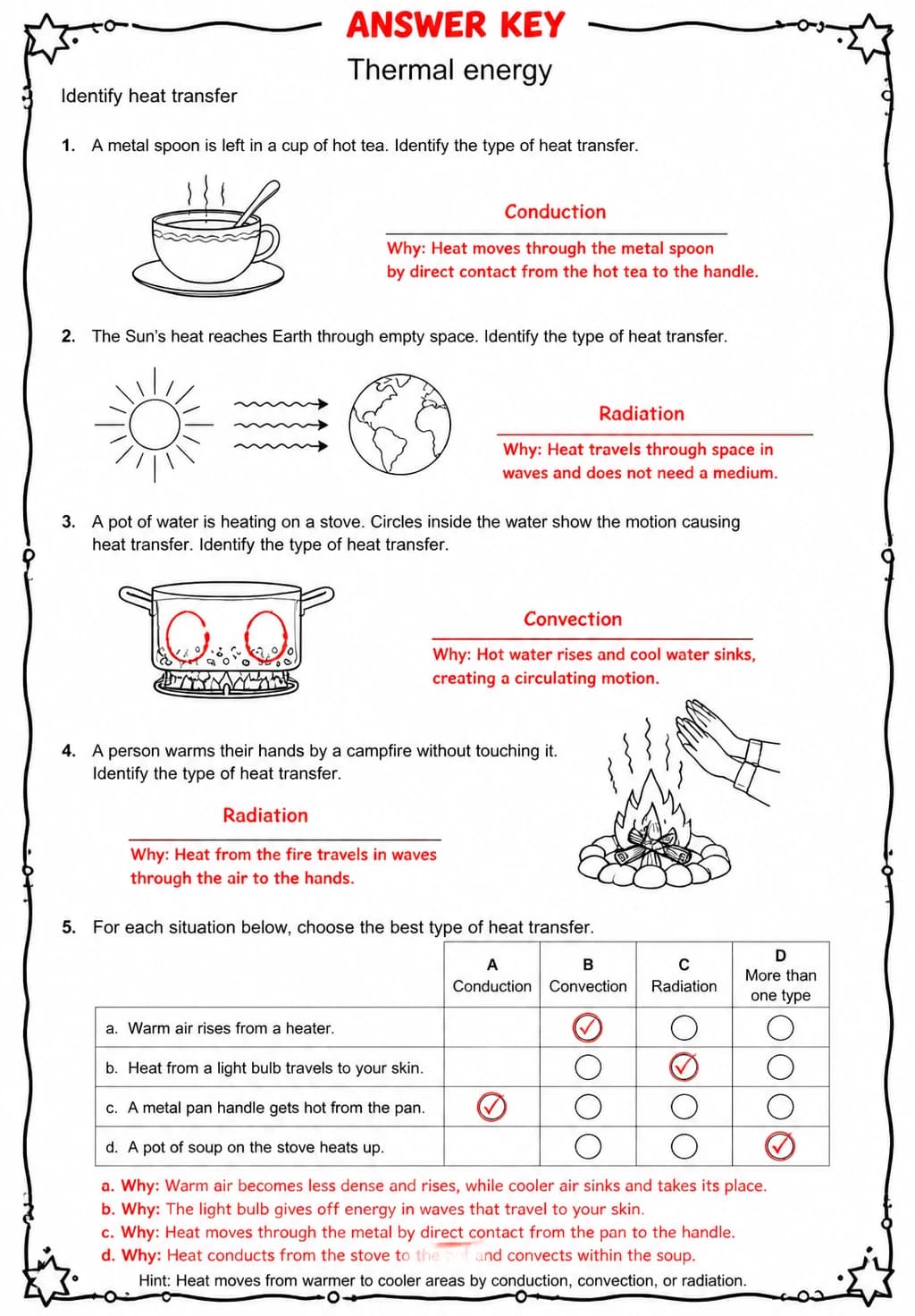 Answer key for Identify heat transfer — free printable Science worksheet