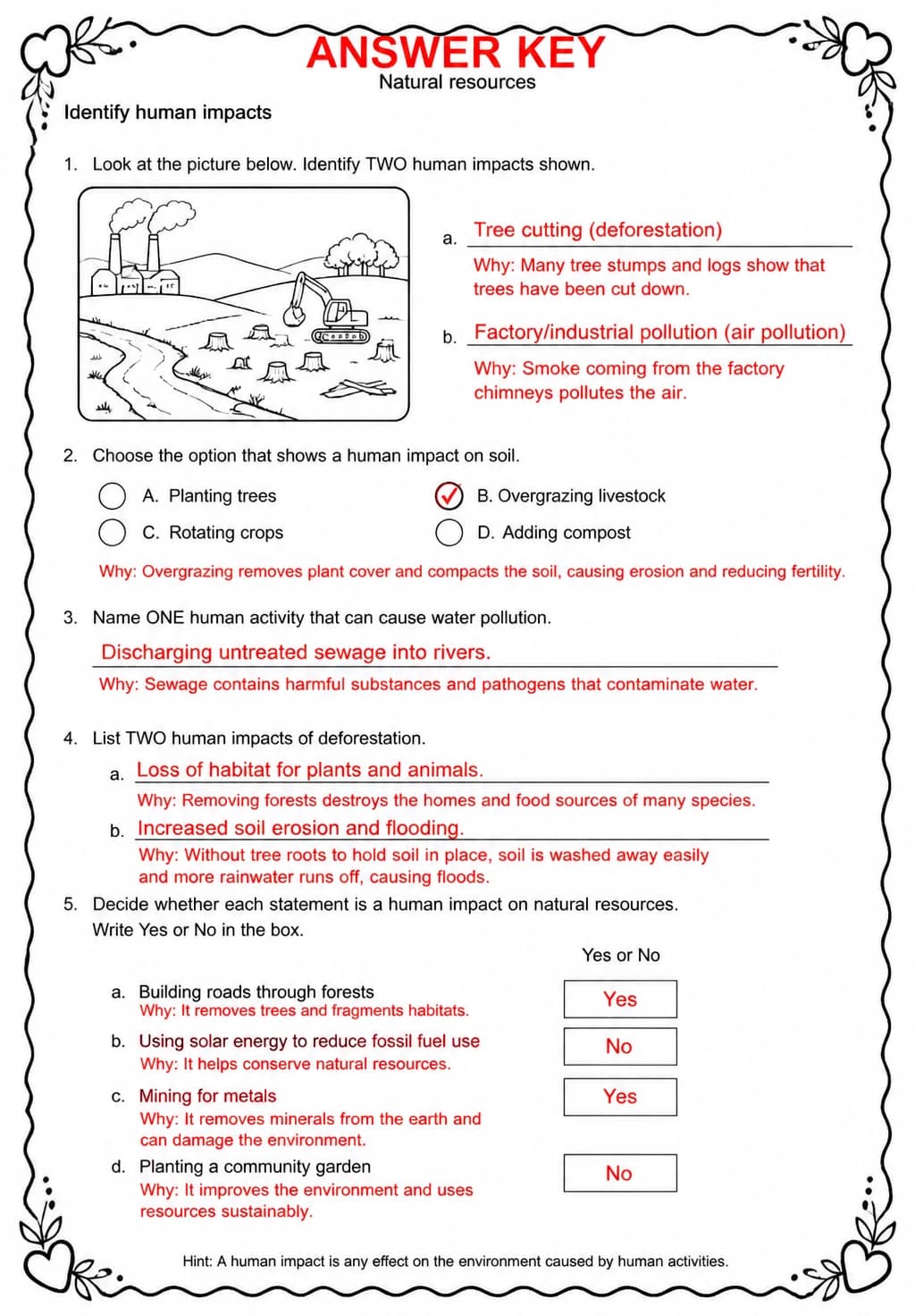 Answer key for Identify human impacts — free printable Science worksheet