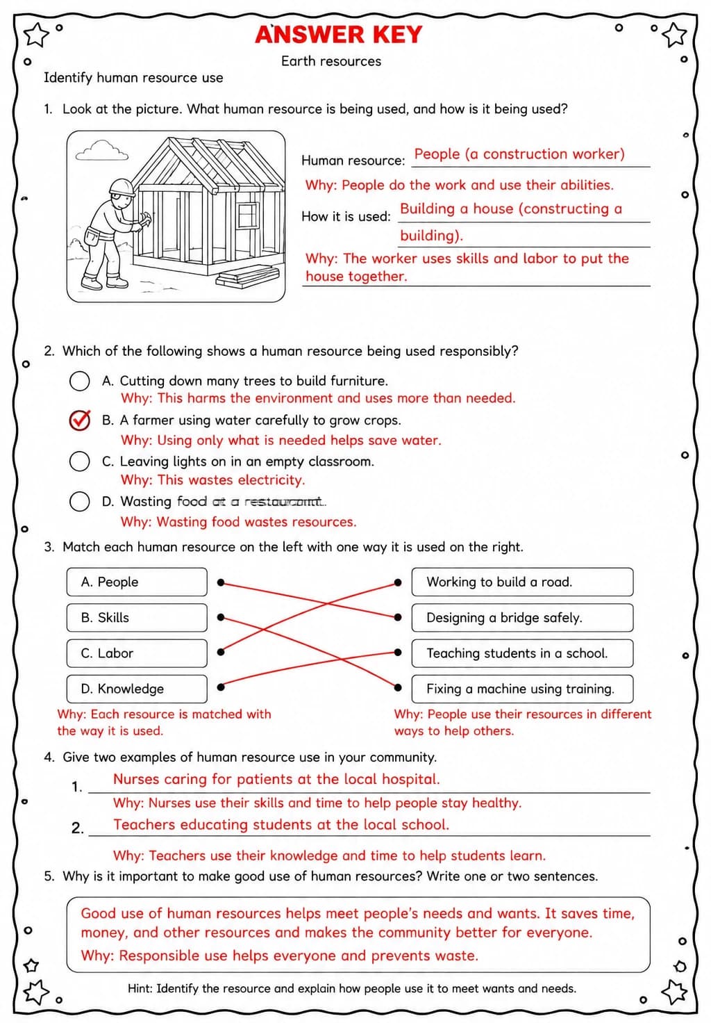 Answer key for Identify human resource use — free printable Science worksheet