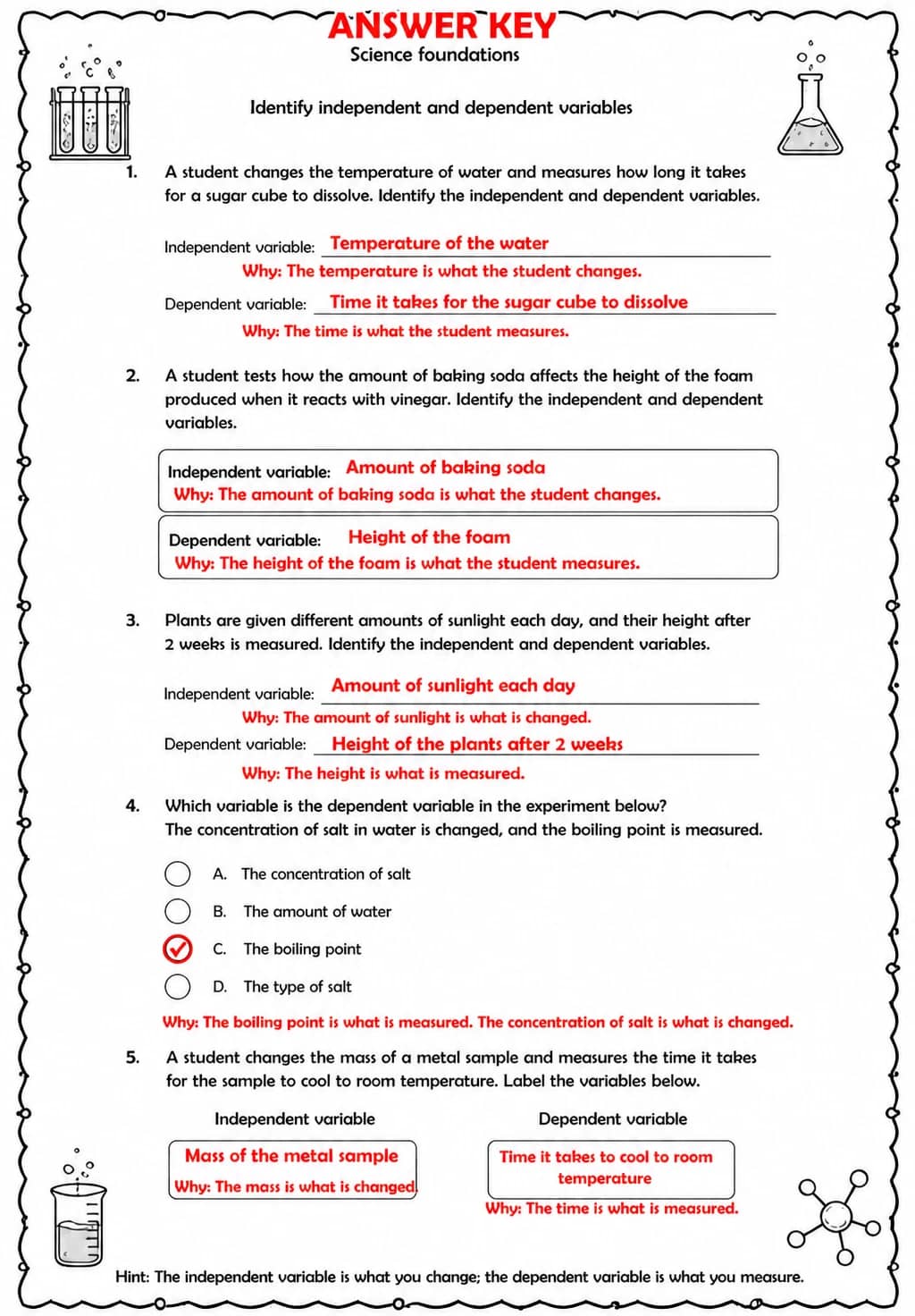 Answer key for Identify independent and dependent variables — free printable Science worksheet