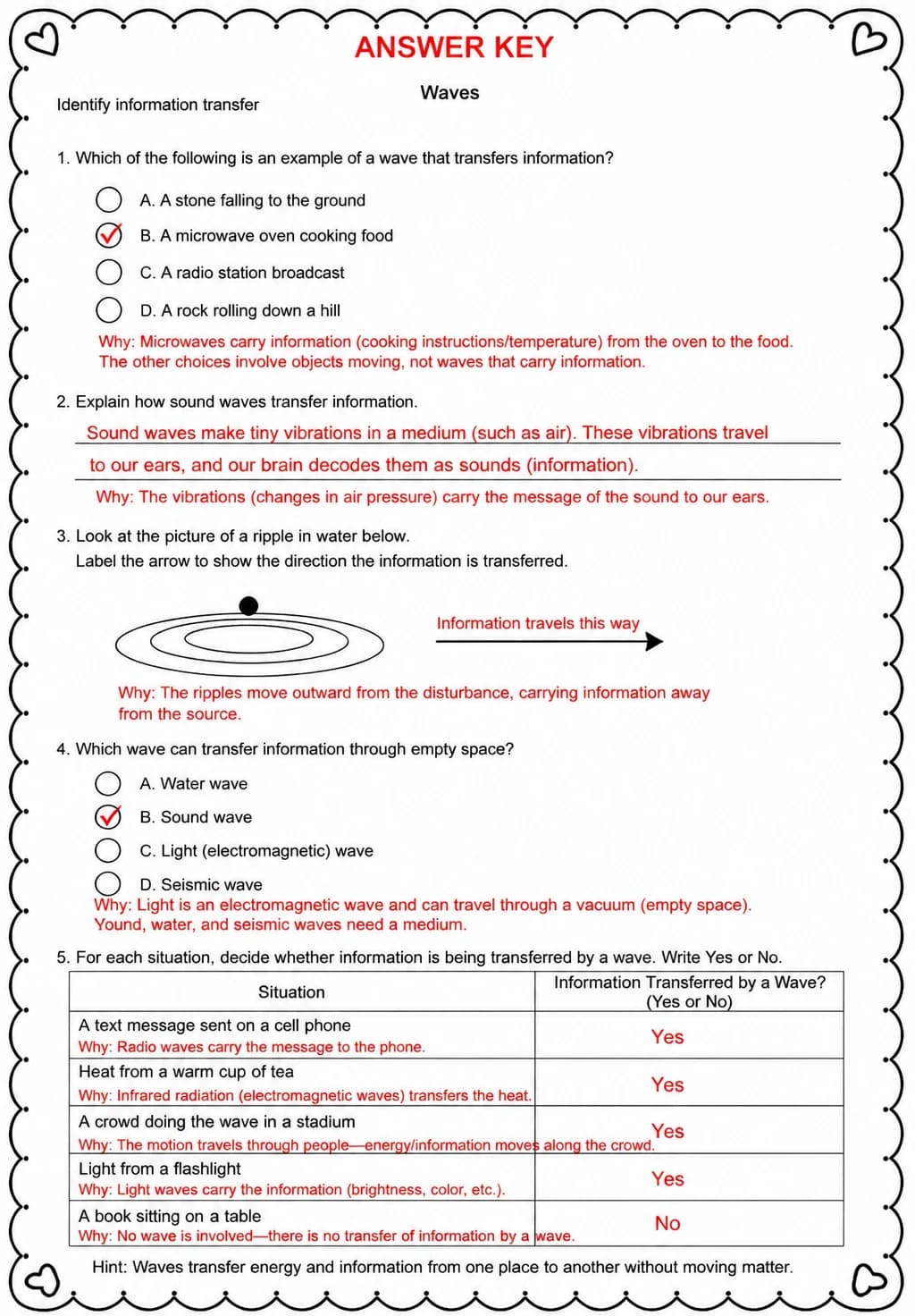 Answer key for Identify information transfer — free printable Science worksheet