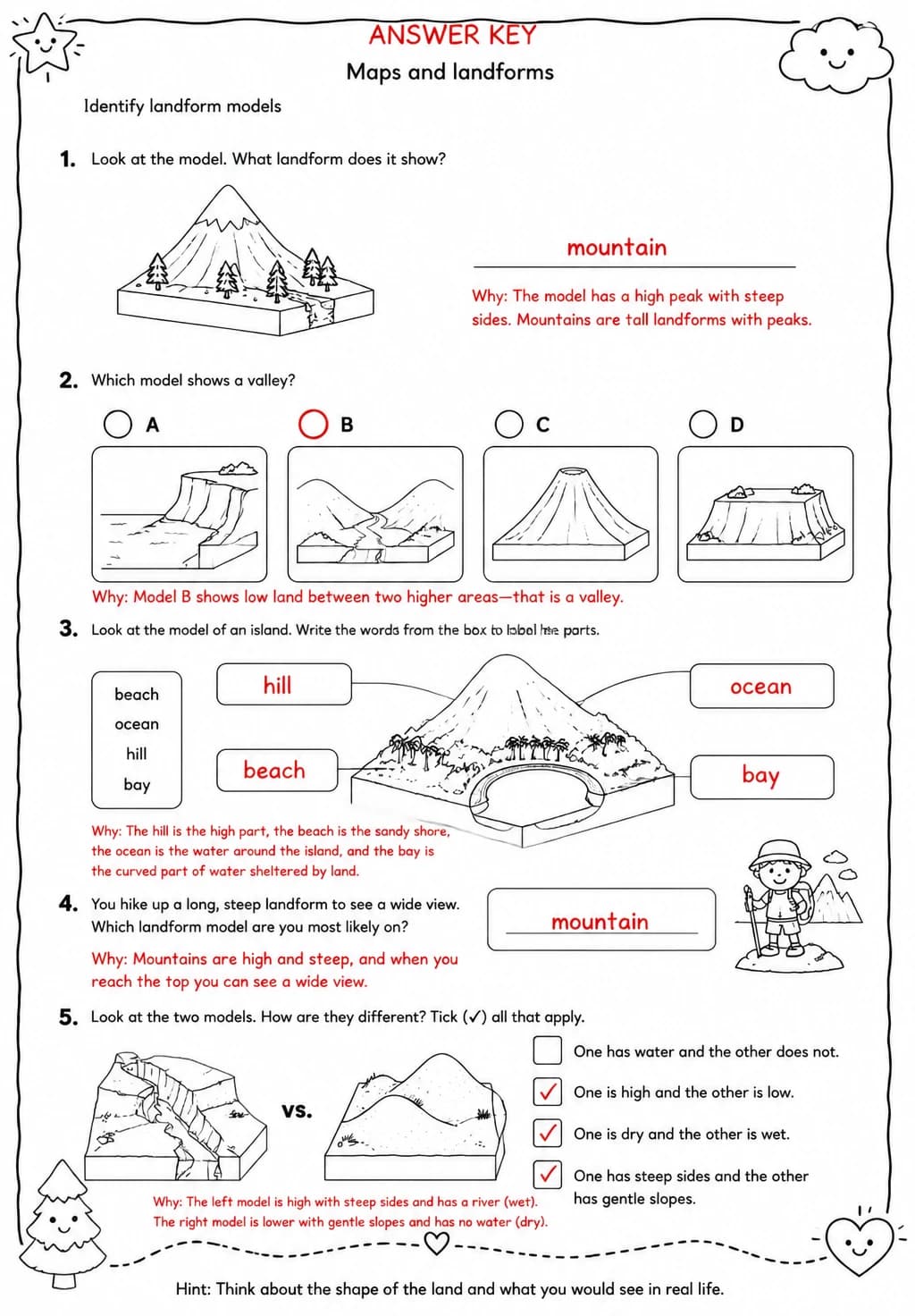 Answer key for Identify landform models — free printable Science worksheet