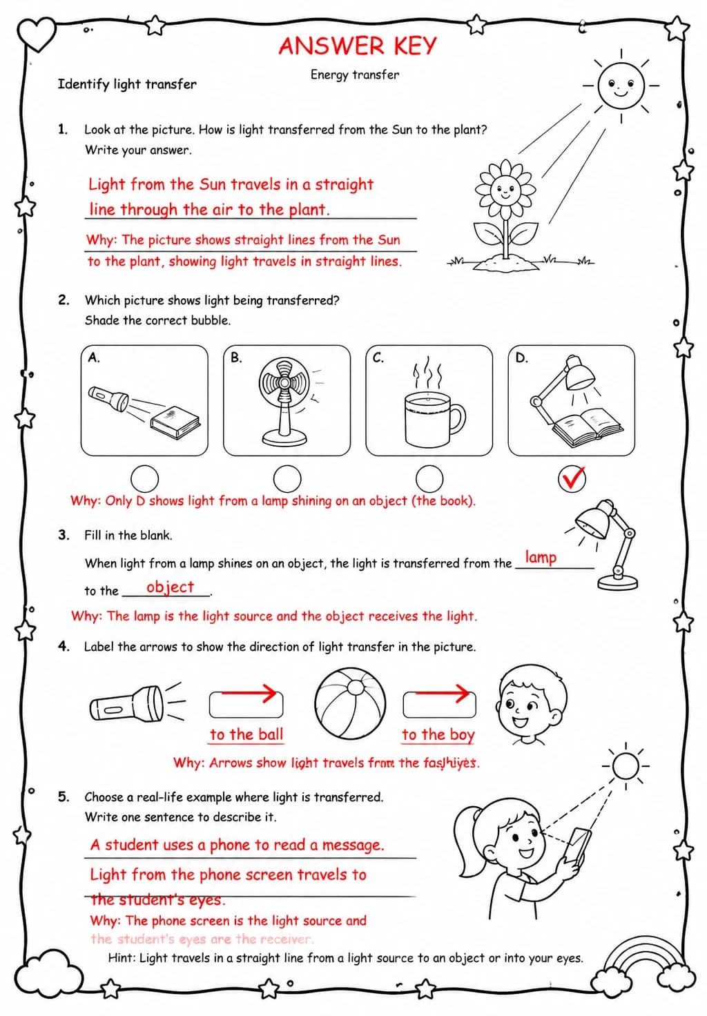 Answer key for Identify light transfer — free printable Science worksheet