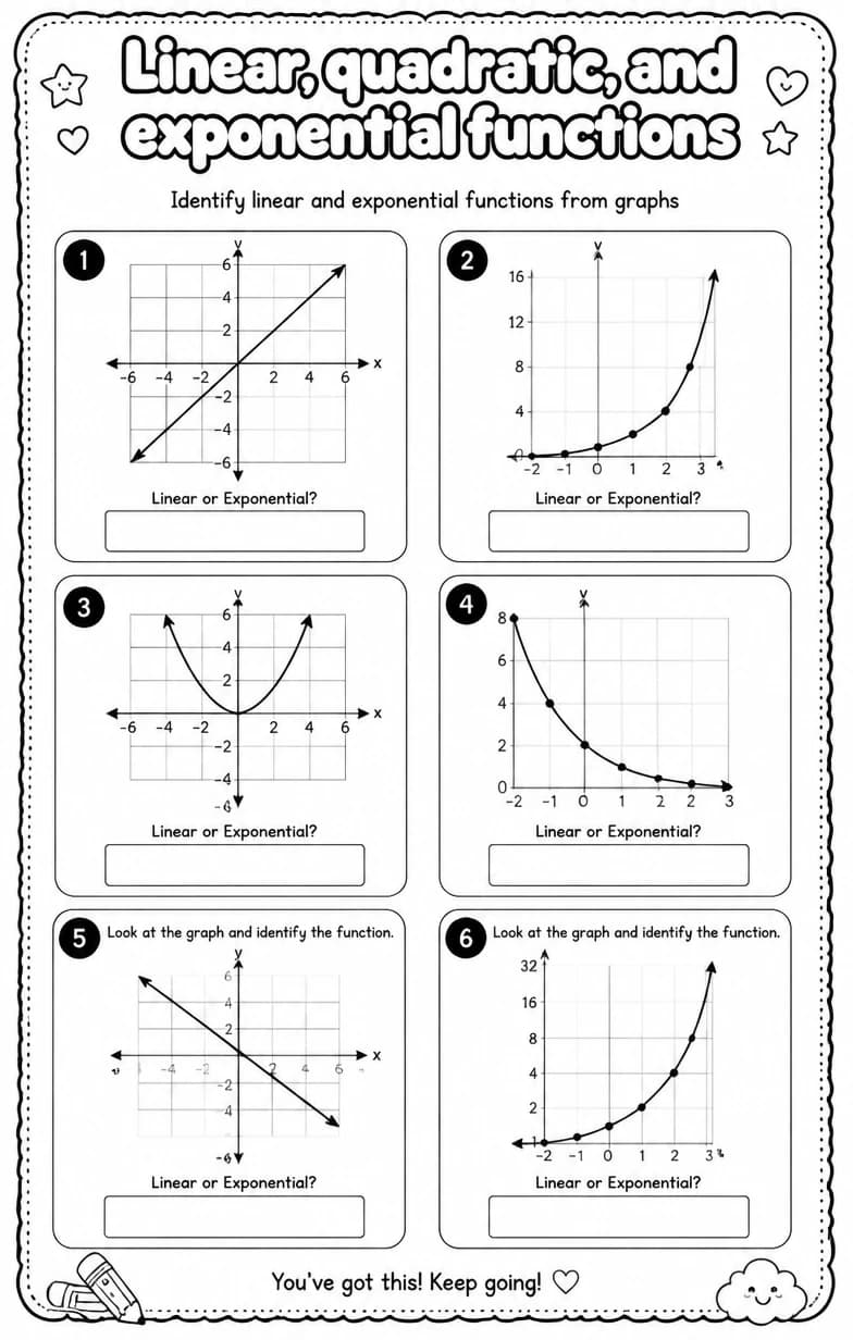 Identify linear and exponential functions from graphs — free printable Algebra 1 math worksheet