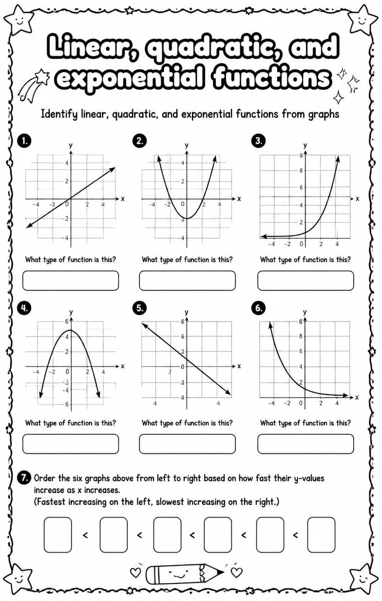 Identify linear, quadratic, and exponential functions from graphs — free printable Algebra 1 math worksheet