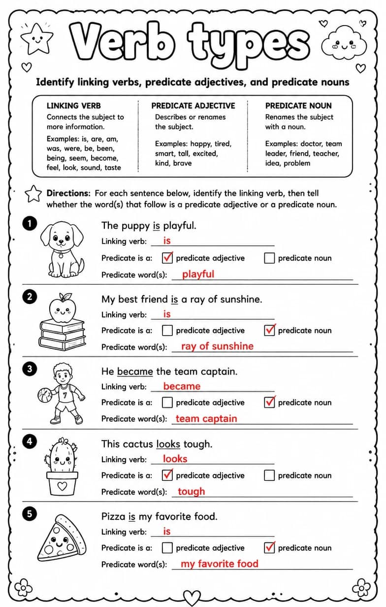 Answer key for Identify linking verbs, predicate adjectives, and predicate nouns — free printable English & Reading worksheet