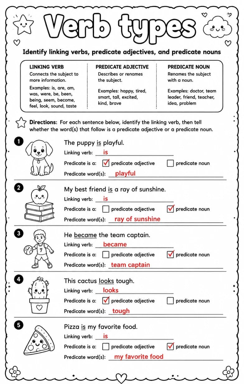 Answer key for Identify linking verbs, predicate adjectives, and predicate nouns — free printable English & Reading worksheet