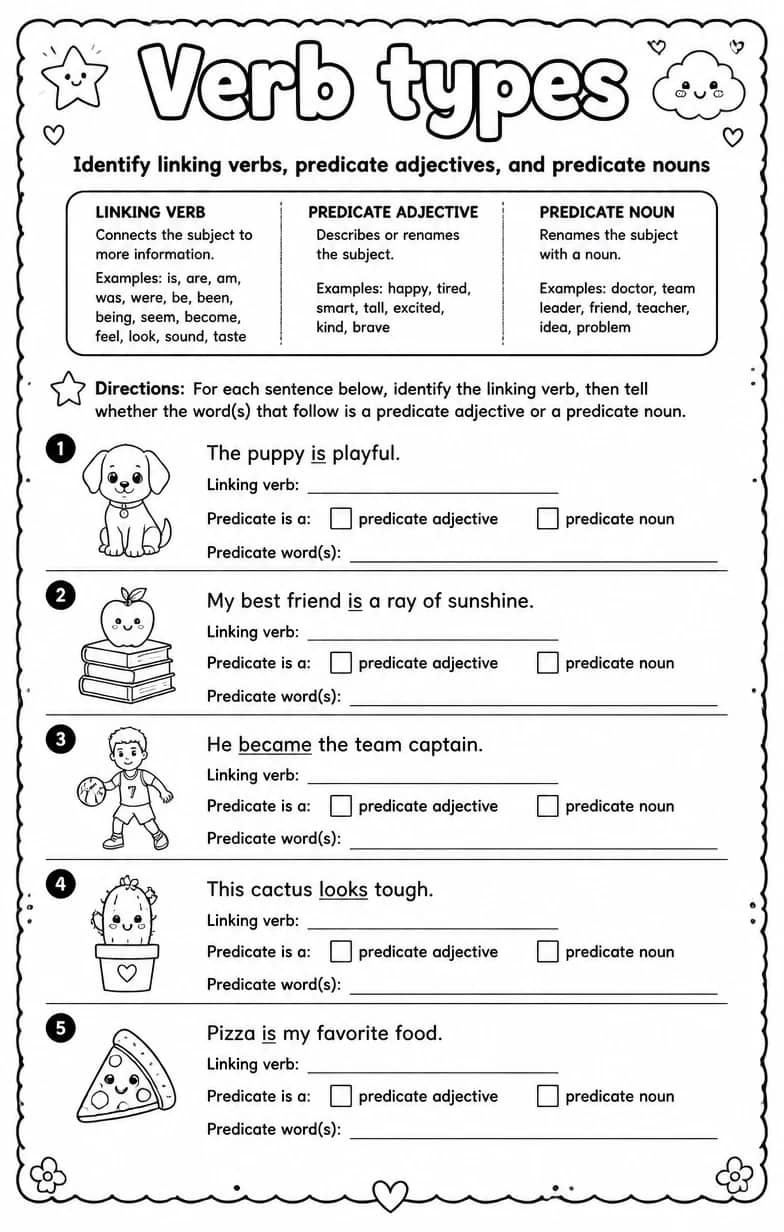 Identify linking verbs, predicate adjectives, and predicate nouns — free printable Grammar and mechanics English worksheet
