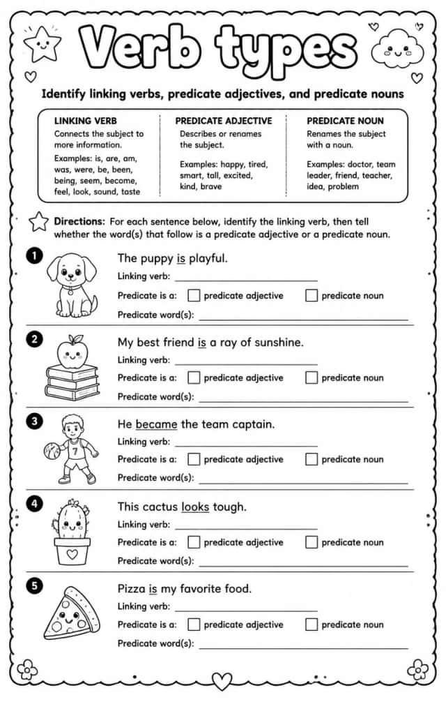 Identify linking verbs, predicate adjectives, and predicate nouns